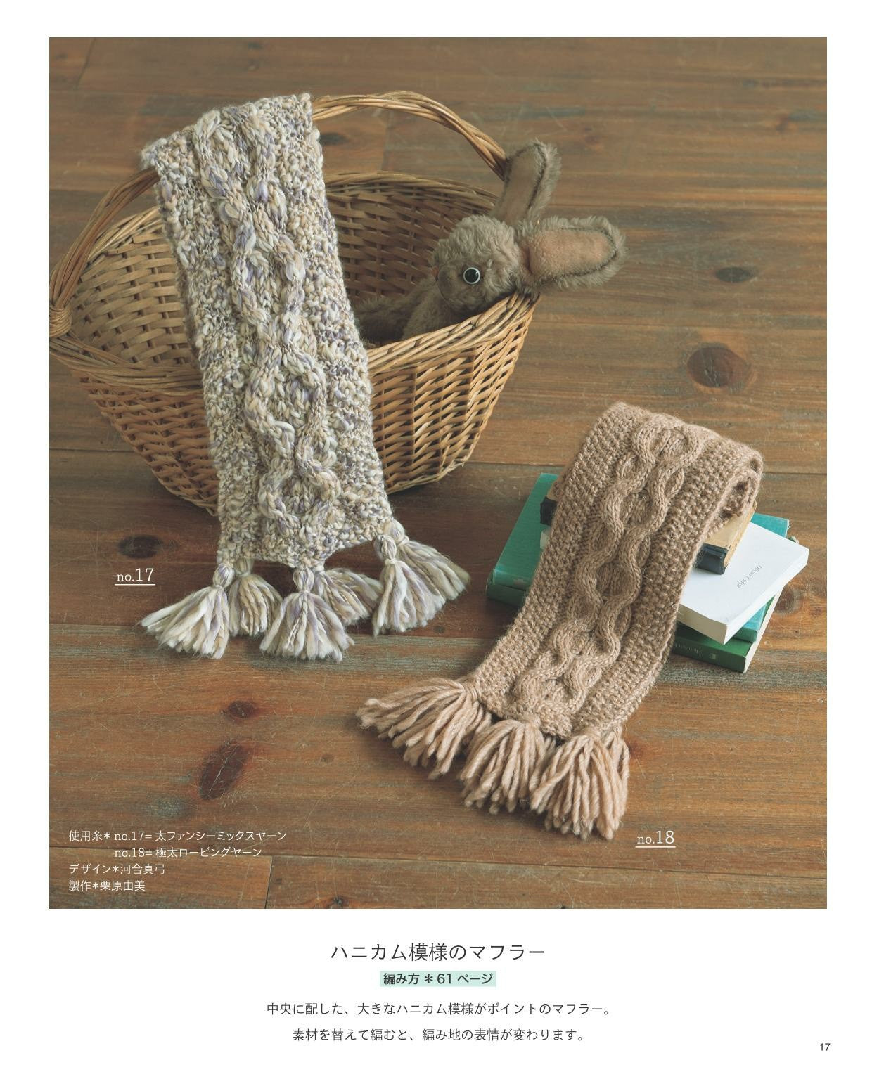 Aran Pattern Knit that I Want to Wear Now