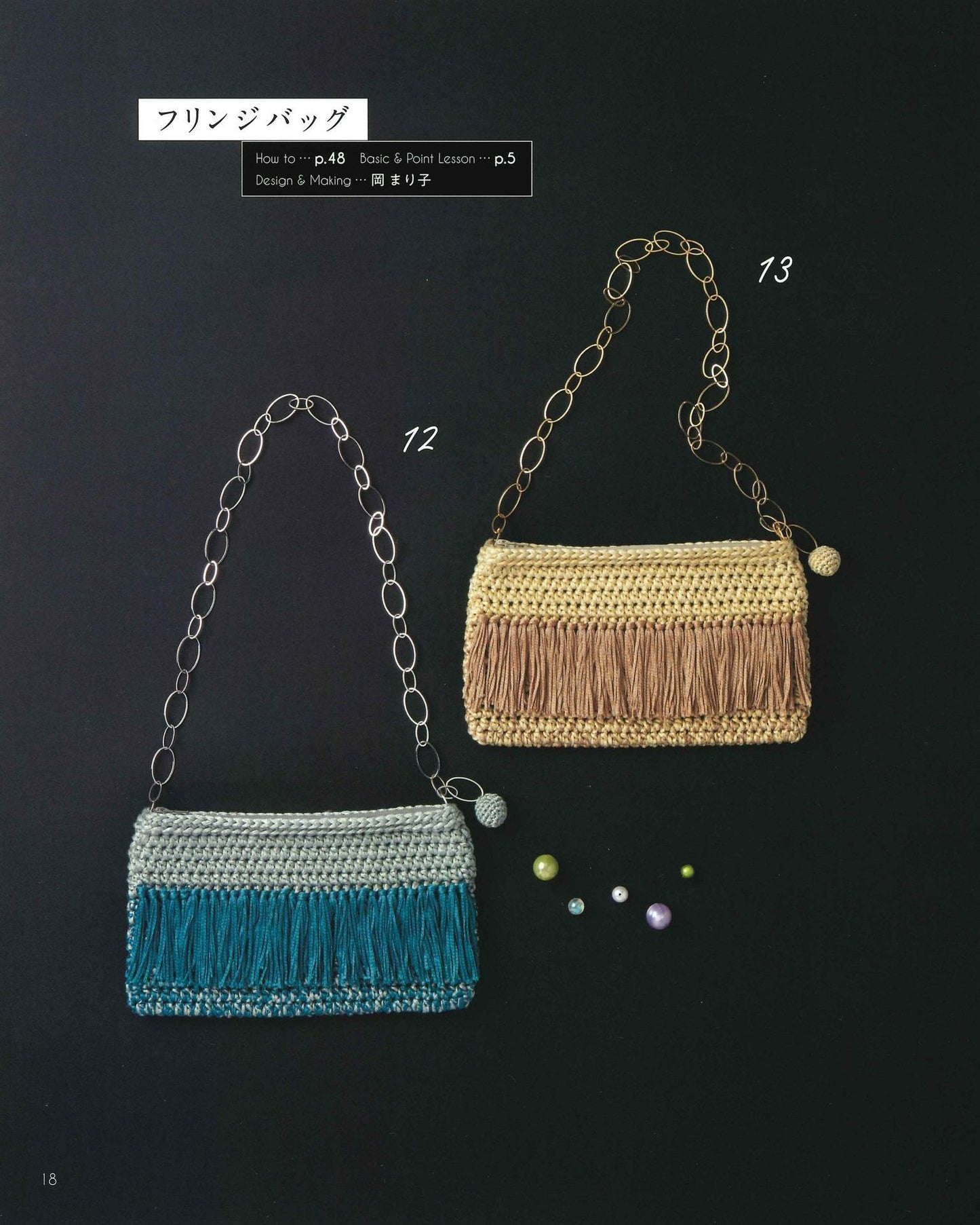 Knitting with Crochet - Bag