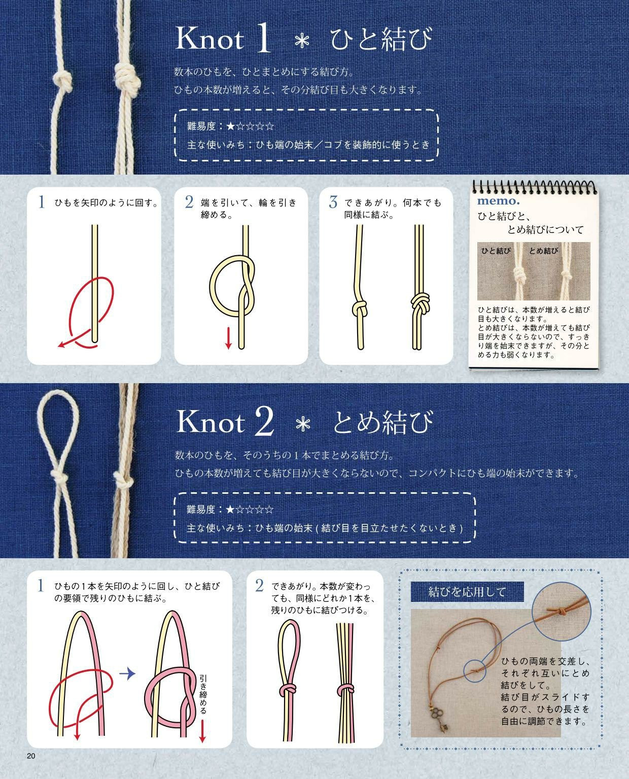 Decorative Knots Encyclopedia