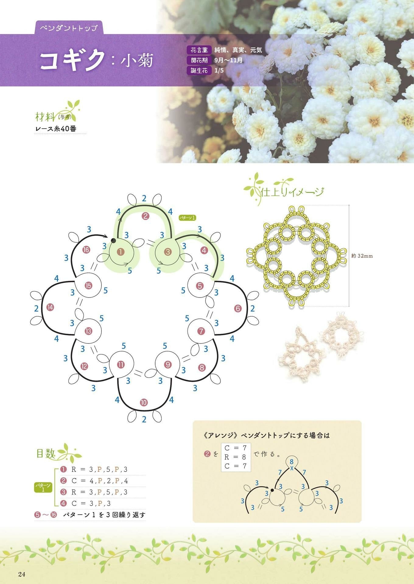 Kawaii Tatting Life Starts with Flower Patterns and Hearts