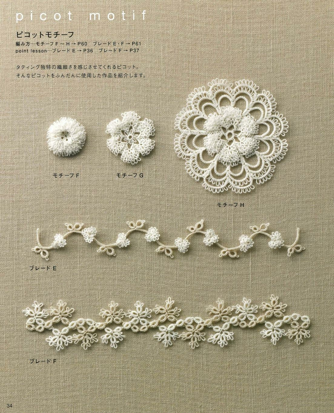 Easy to Understand from the Basics of Lace - Tatting Lace