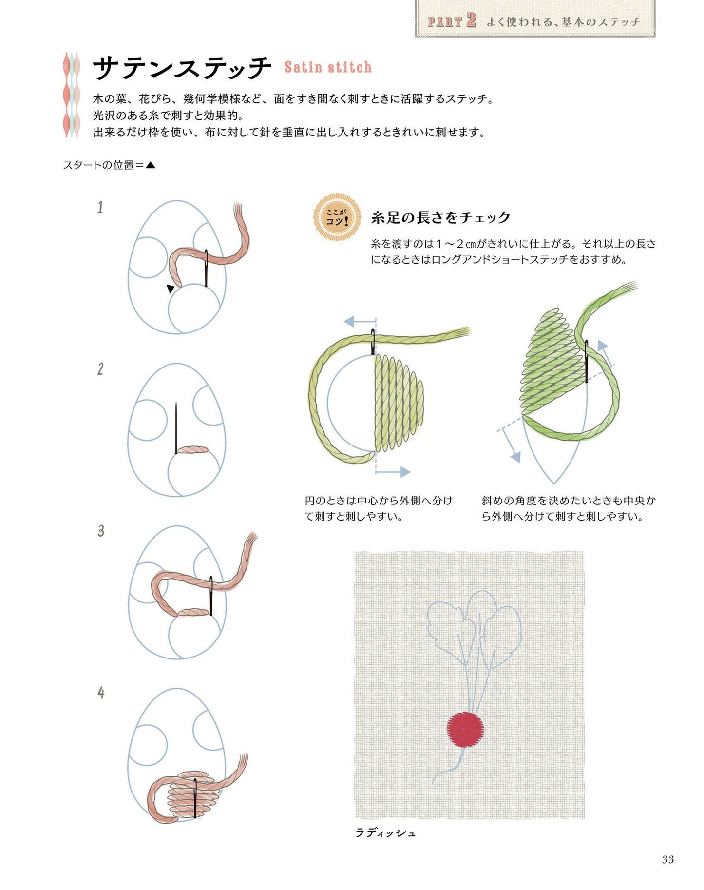 The Most Easy-to-Understand Embroidery Handbook