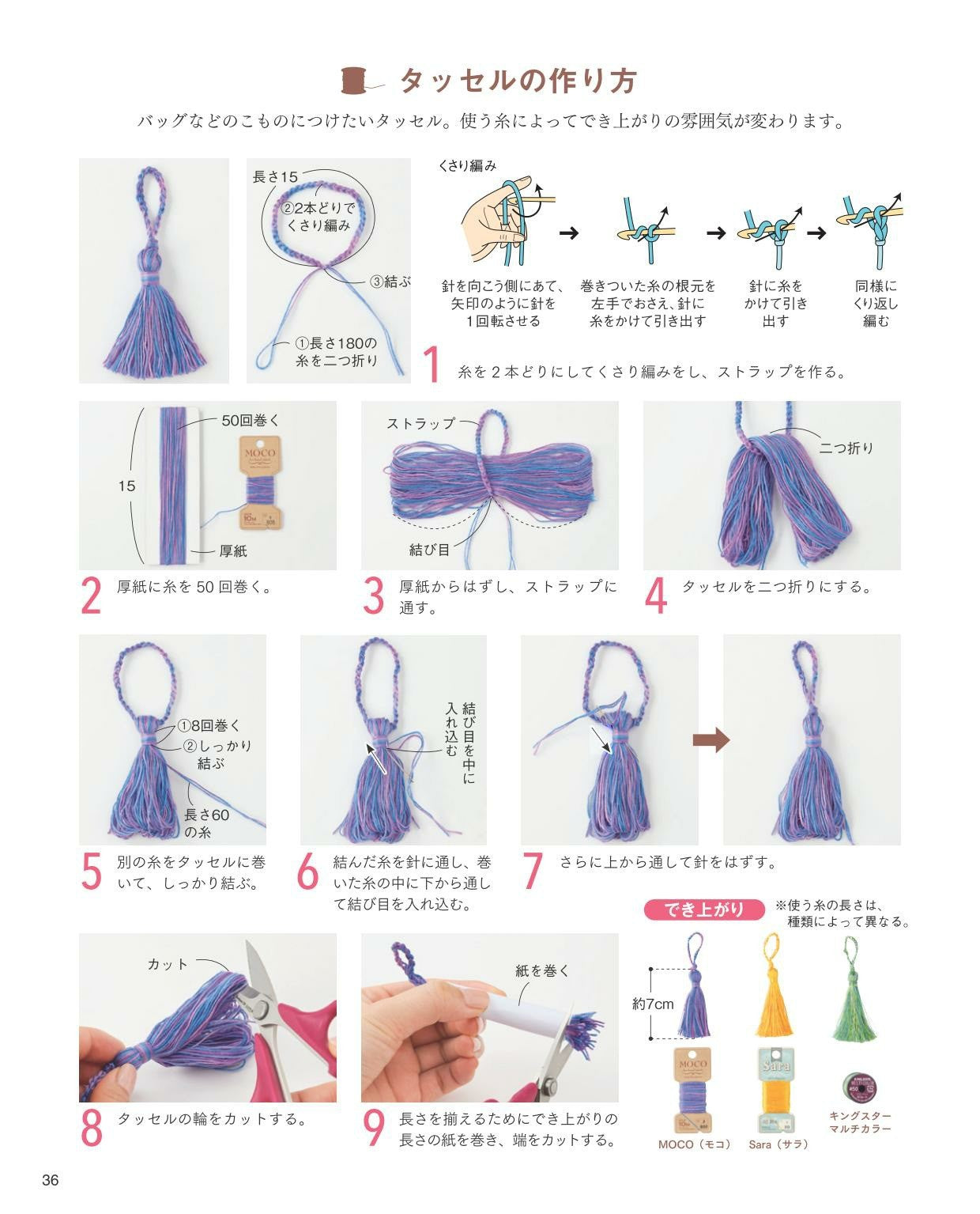 Basic Lesson of Hand Sewing