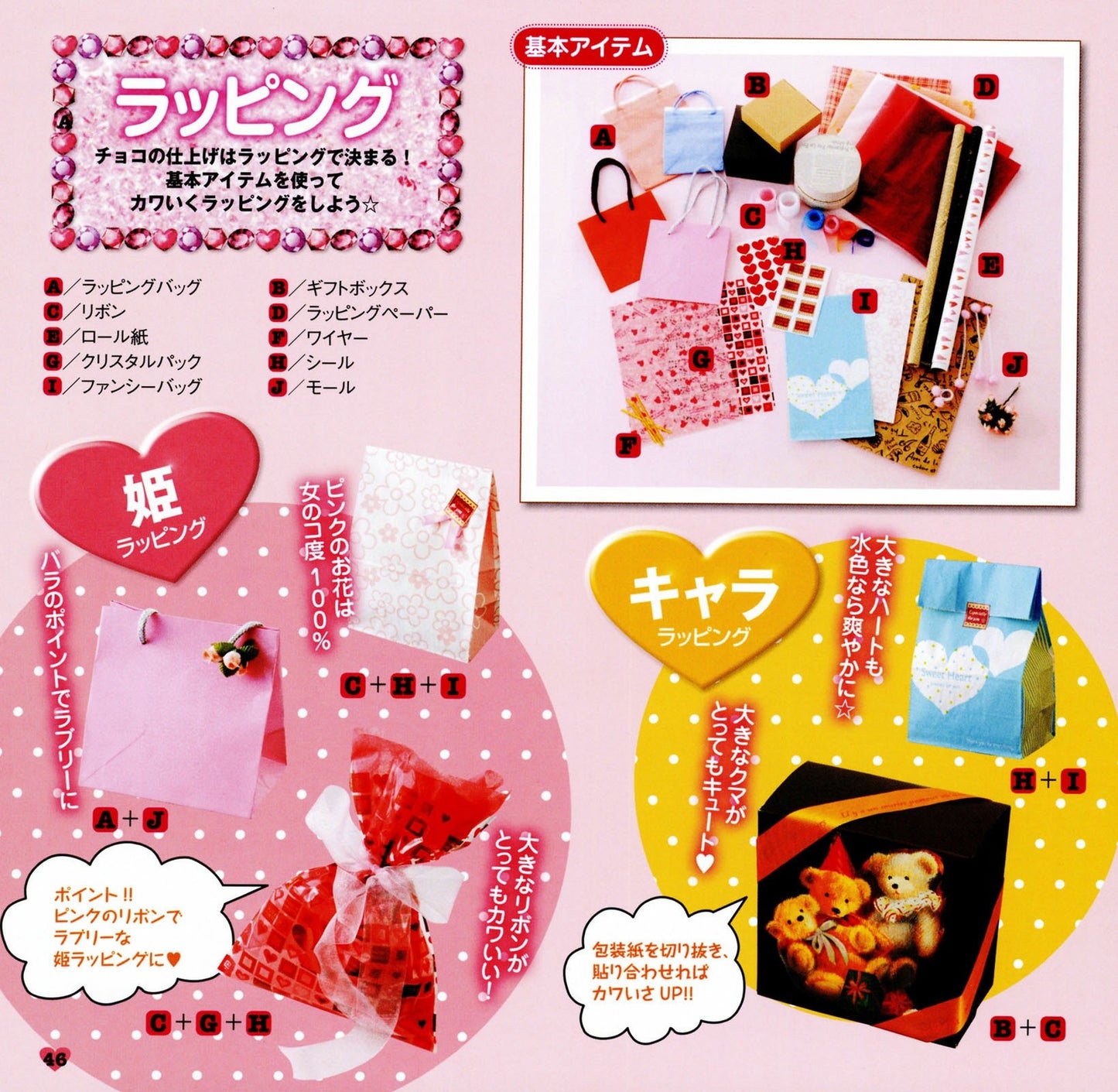 Hime Chocolate (Petit Boutique Series No.490)