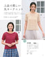 Knits I Want to Knit Now - Spring Summer (2021)