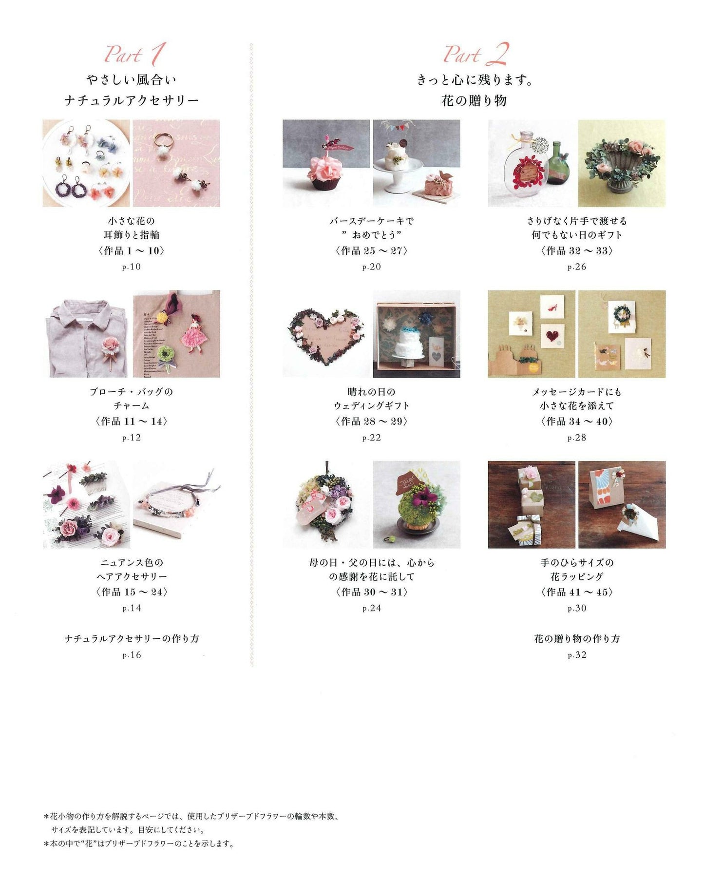 Eiko Shibusawa's Preserved Flower Goods