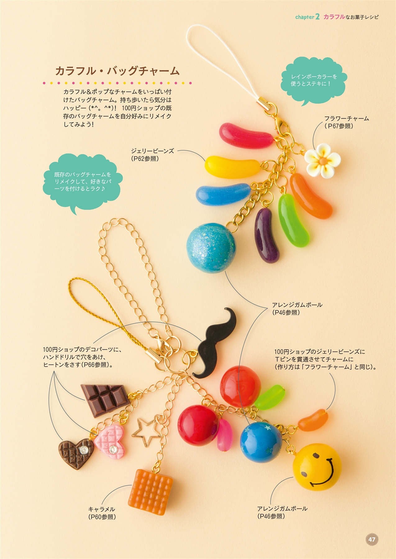 Sweets Deco 3 with 100 yen Goods (Separate Volume Nice Wife)