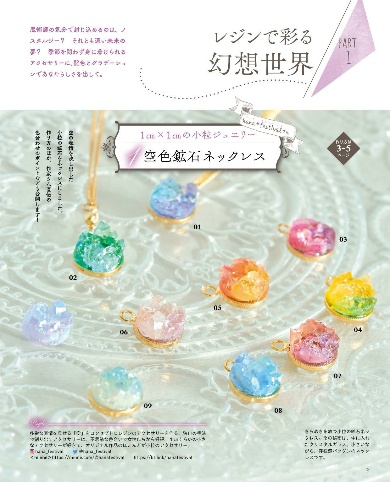 I Want to Make It Now! Resin Accessories 97