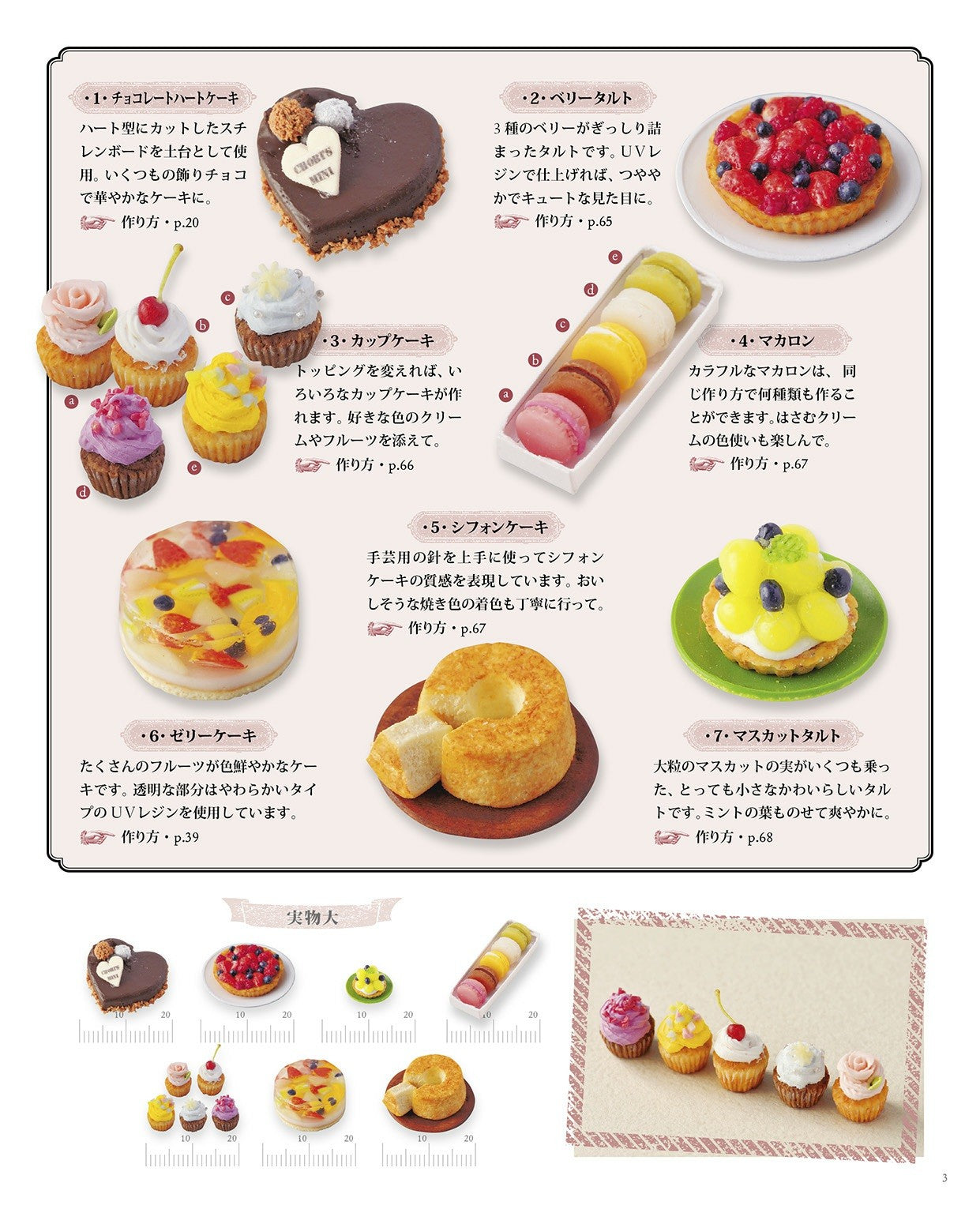 Chobiko's Miniature Food Book