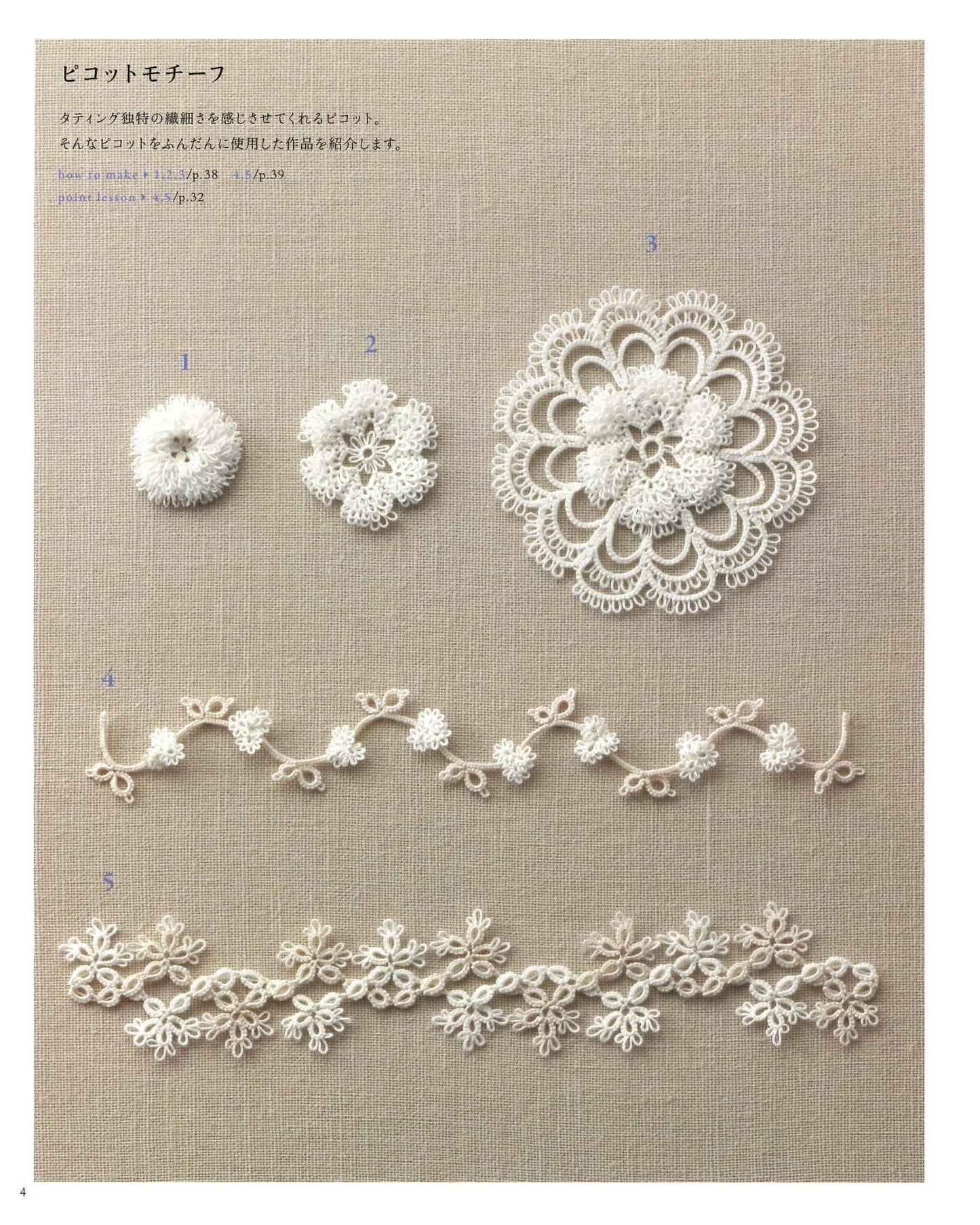 Select Collection Tatting Lace Accessories Corsage, Necklace, Blade (applemints)