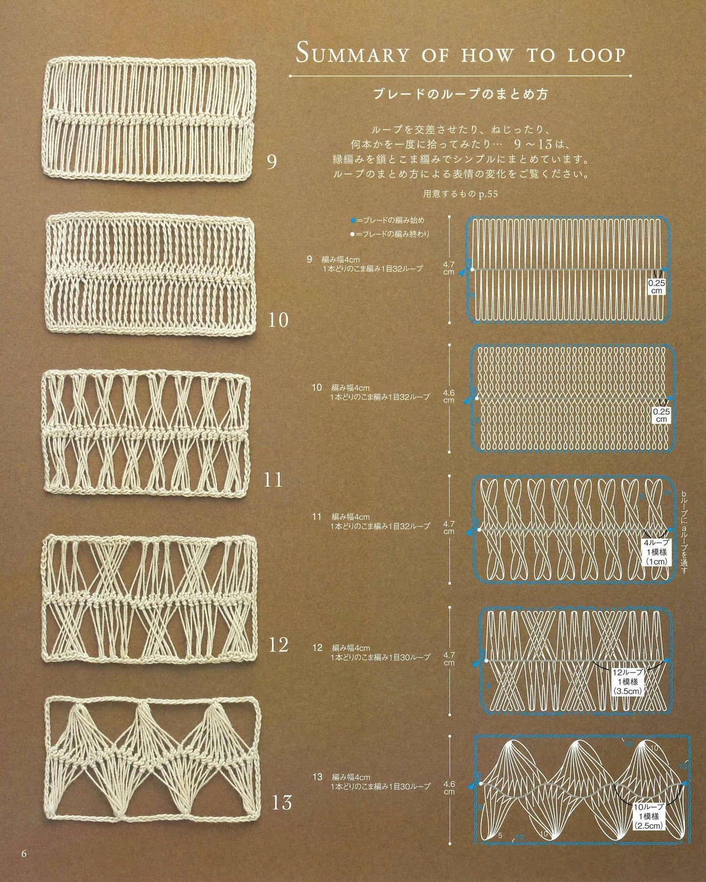 Easy to Understand From The Basics of Lace Knitting First Time! Hairpin Lace