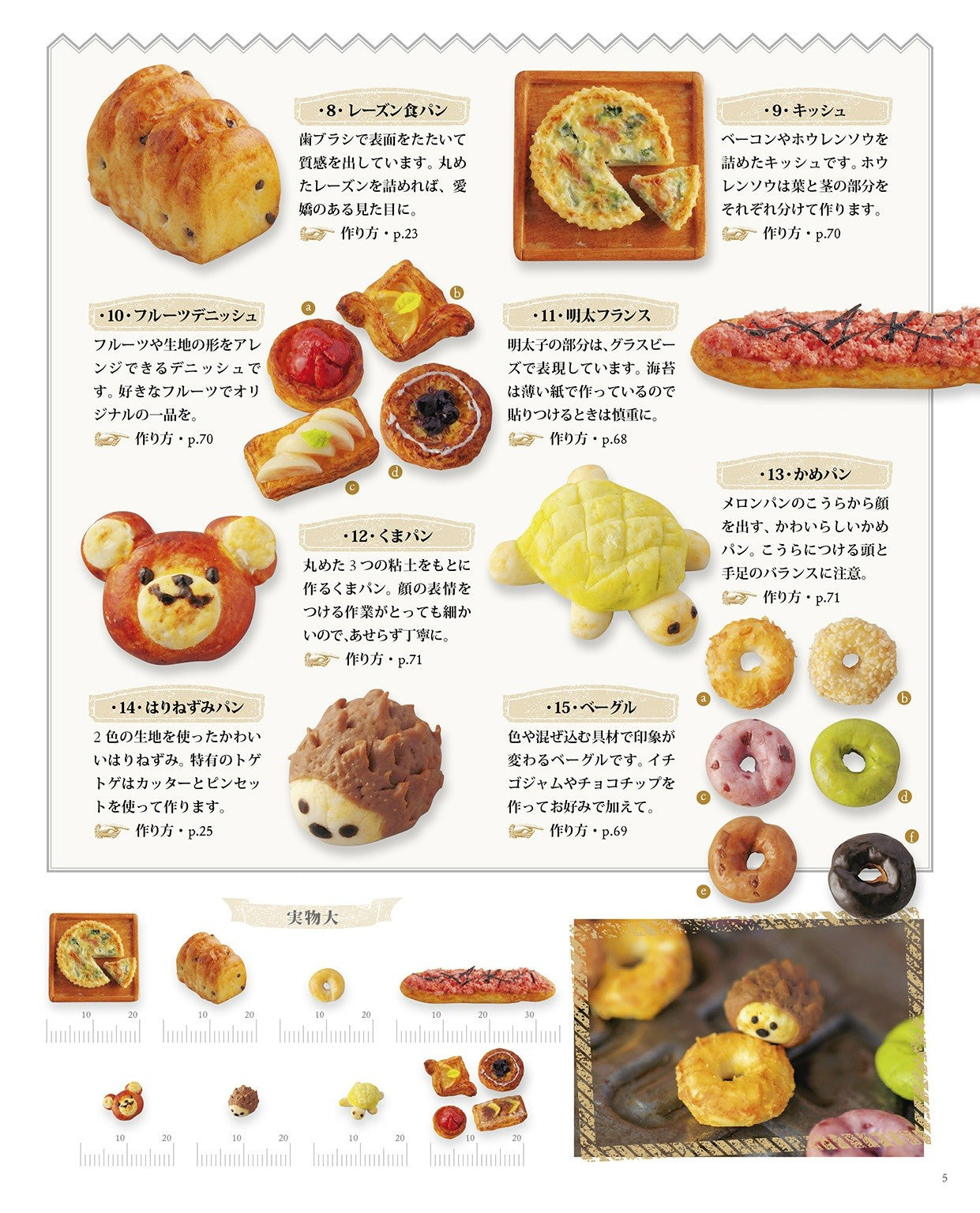 Chobiko's Miniature Food Book