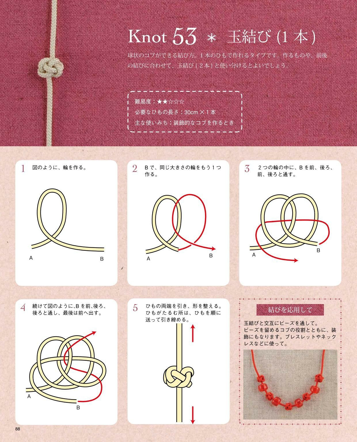 Decorative Knots Encyclopedia