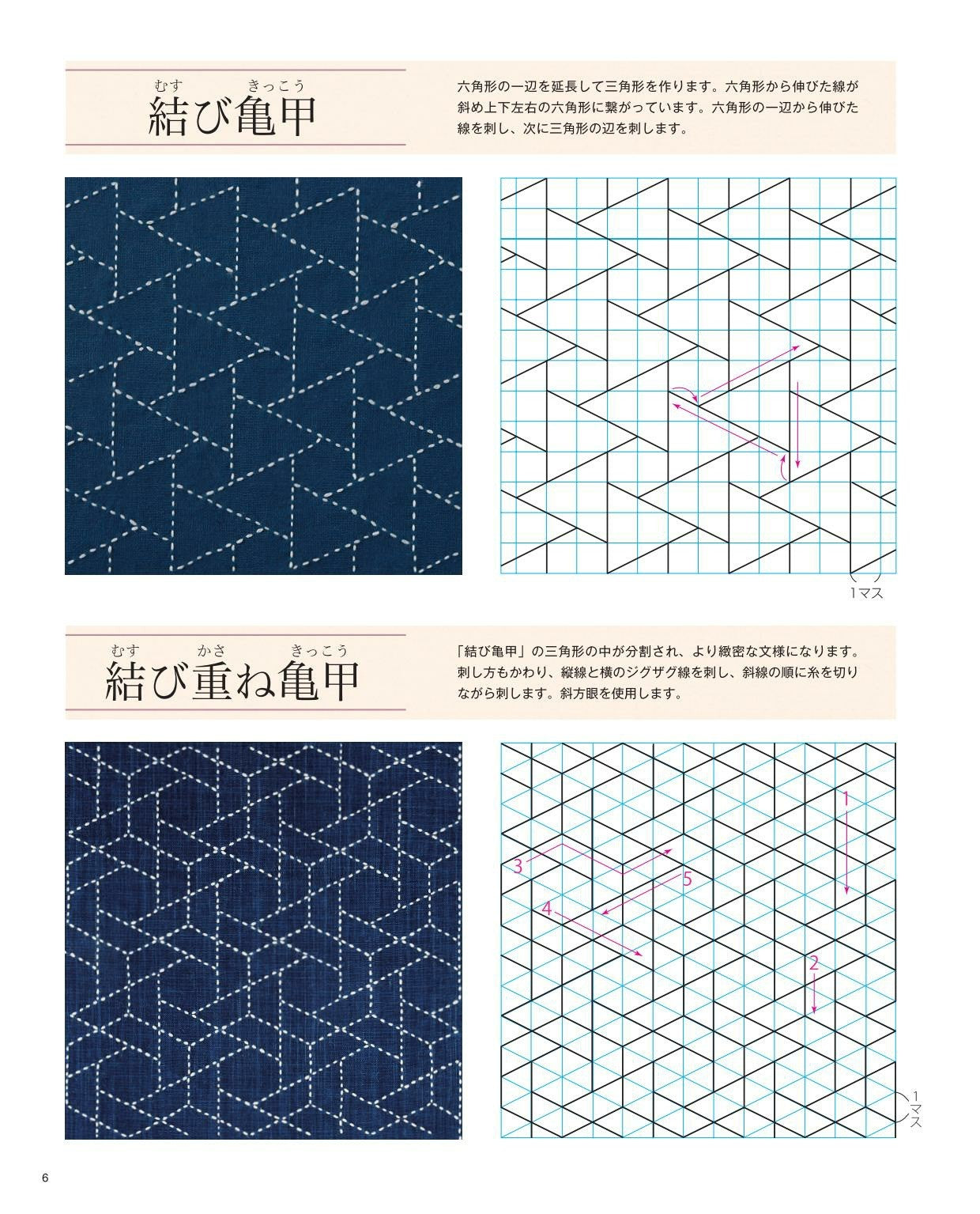 Sashiko Patterns and Things