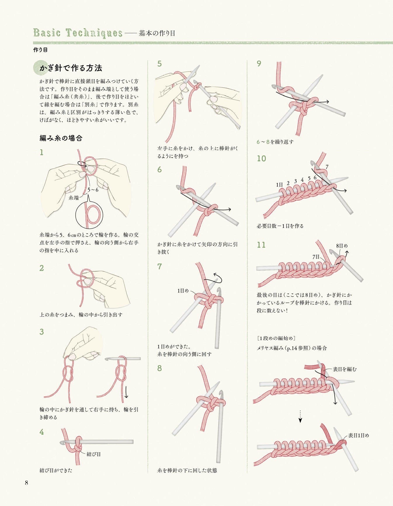 Nice to Meet You Needle Class