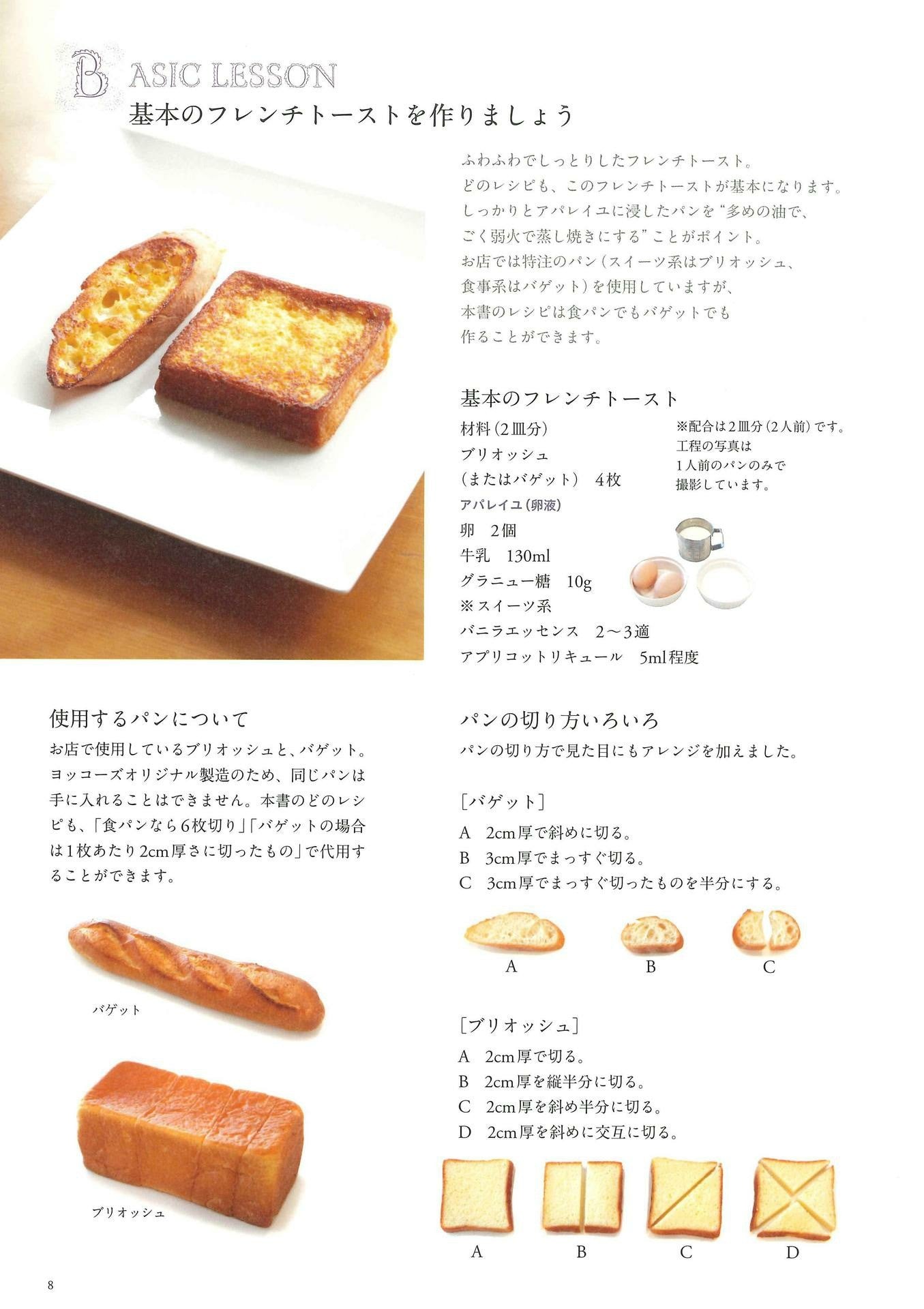 Yokko's French Toast Cafe Special Recipes