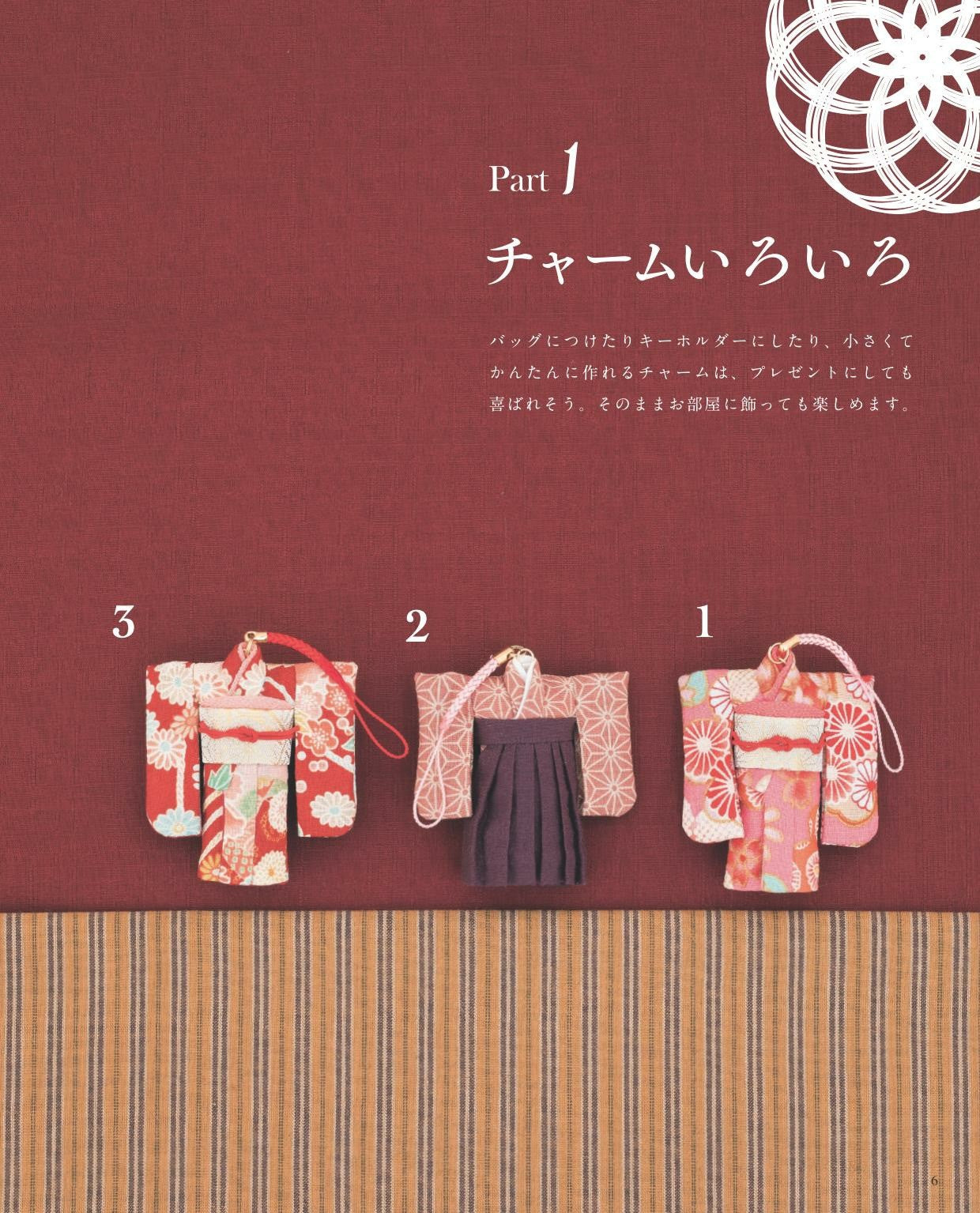 Decorate and Enjoy Japanese Miniature Clothes